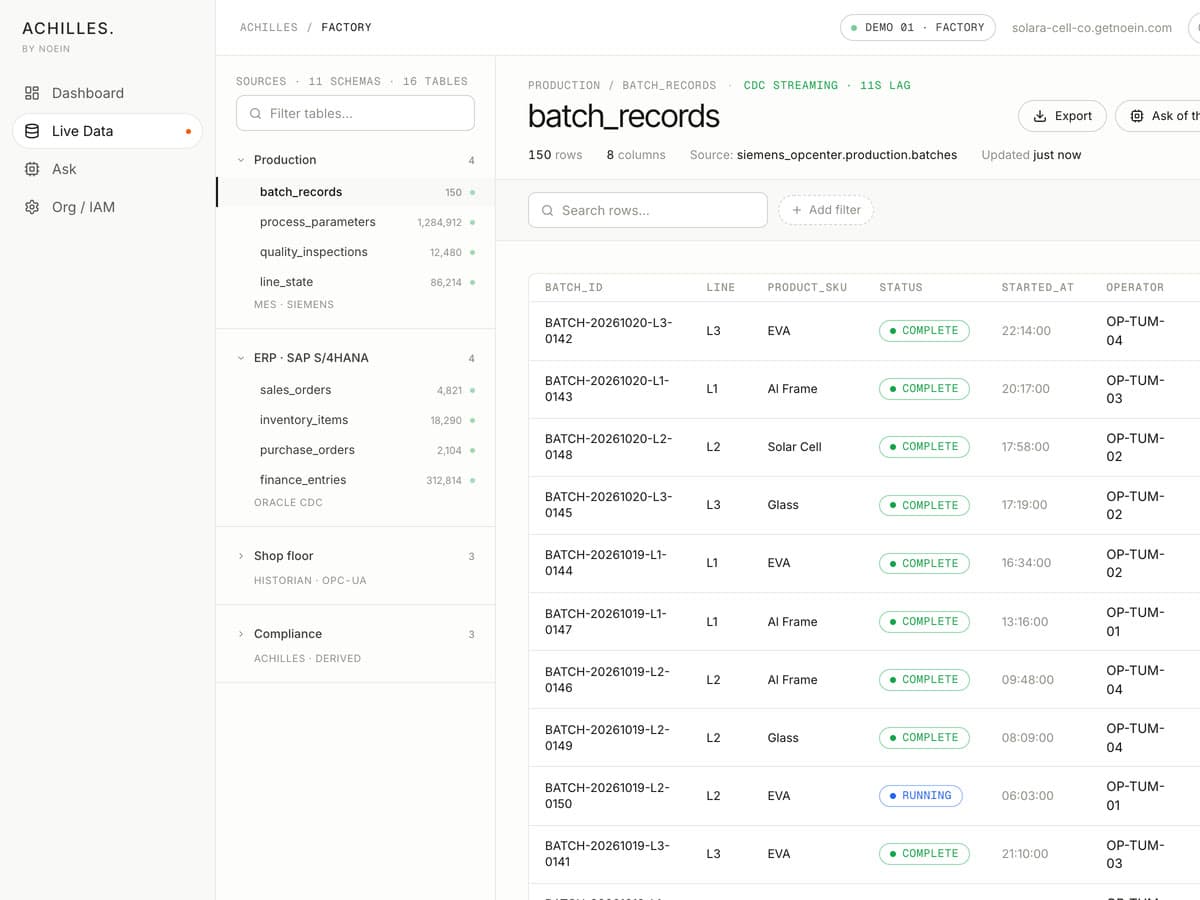 Connect: Achilles product screen